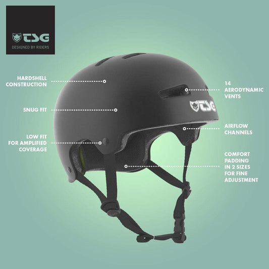 Evolution Bike & Skate Helmet | for Cycling, BMX, Skateboarding, Rollerblading, Roller Derby, E-Boarding, E-Skating, Longboarding | Triple Certified, Swiss Design